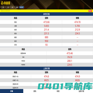 永盛鑫 | 贵金属行情