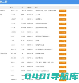 下载中心_福建二哥