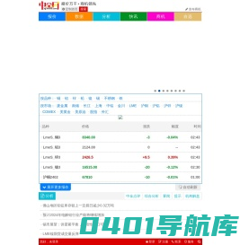 鹏博金属行情－报价万千，商机领先！