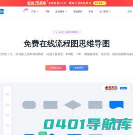 ProcessOn思维导图流程图-在线画思维导图流程图_在线作图实时协作