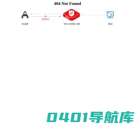 苍南人才网（苍南县网上人才市场）——苍南人才人事编制官方网站