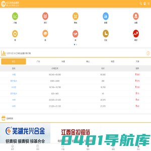 长江有色金属网-有色金属采购批发市场,有色金属价格行情网站