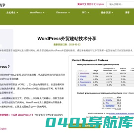 【WordPress建站教程】B2B外贸建站完整指南2024 -【 NUTSWP】