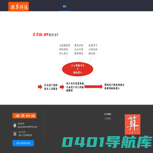 首页-源算