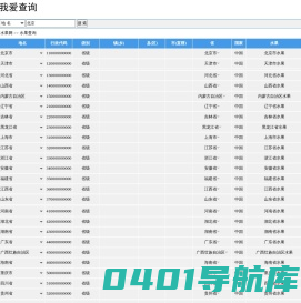 北京水果,上海水果,广州水果,深圳水果_水果网