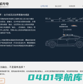 叠铖光电官网
