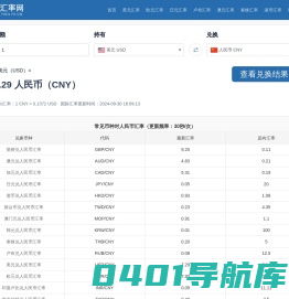 实时汇率网丨获取全球最新的汇率信息