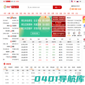 网优资讯-为循环资源、大宗商品、工业服务提供资讯与行情分析的数据服务平台
