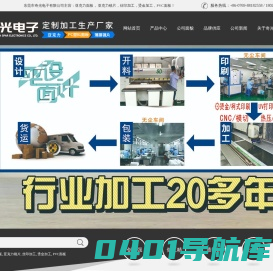 PVC面板-亚克力镜片|面板-丝印加工-烫金加工-东莞奇光按需定制_出货快