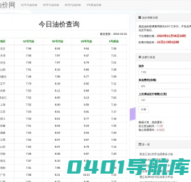 今日汽油柴油价格查询