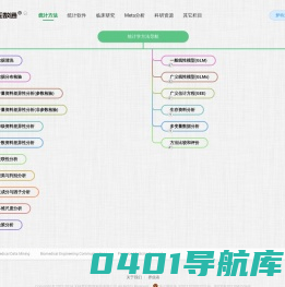梦特医数通 - 临床研究设计、数据分析、模型预测、论文润色、科研指导