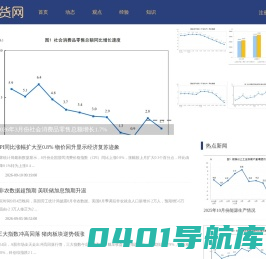 股货网 - 股票与期货自媒体平台