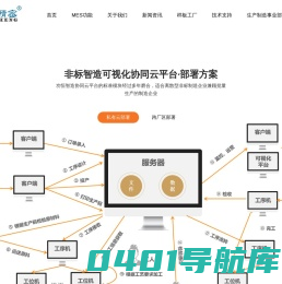 MES系统软件_生产管理系统软件-无锡功恒精密机械制造有限公司