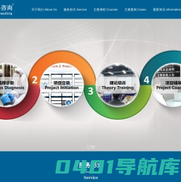 公司简介 遴科管理咨询（上海）有限公司_运营理论培训,运营理论实操