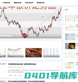 奇拉金价网-今日黄金价格查询_现在金价黄金多少钱一克_国际金价实时行情