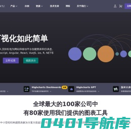 Highcharts 中文站
