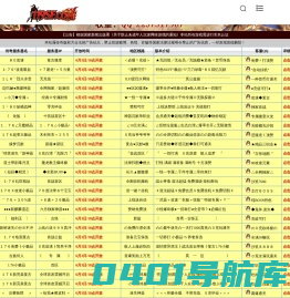 海外传奇私服发布网-传奇sf新开网站-找海外传奇私服就上119搜服网