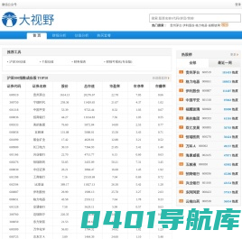 大视野_大视野投资_大视野股票_聚焦价值投资_安全边际_基本面分析_好公司_好价格