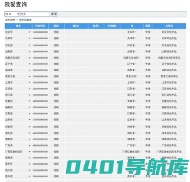 北京化学品,上海化学品,广州化学品,深圳化学品_化学品网