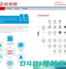深圳威消保科技有限公司官方网站