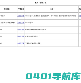 银天下软件