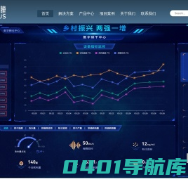 安徽慧视金瞳科技有限公司