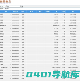 北京热点,上海热点,广州热点,深圳热点,各地小热点_热点网