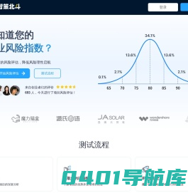 IVTSOFT创软 - 上海创软信息科技有限公司