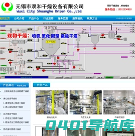 喷雾干燥塔_上排风喷雾干燥塔_多级流化床喷雾干燥机_无锡市双和干燥设备有限公司
