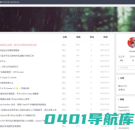 ChatGPT国内镜像中文交流-IntelliRealm
