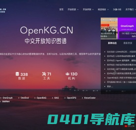 开放知识图谱