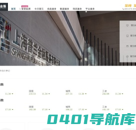 上海普兰金融服务有限公司 - 一家创新型金融服务公司
