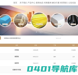 岩棉管-硅酸铝针刺毯-玻璃棉卷毡-廊坊诚阔环保科技有限公司