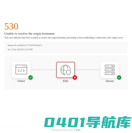 聚焦 - 聚集一切焦点