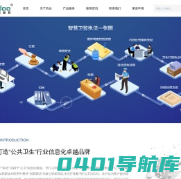 南昌协达科技发展有限公司