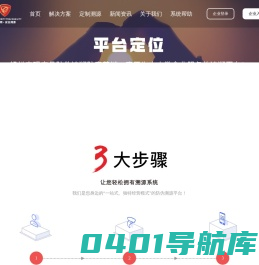 将为防伪-提供一站式品牌防伪,溯源,营销,防窜货系统整体解决方案1