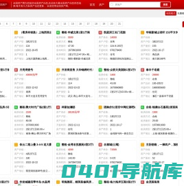 放心房_发现更好的房子_新房_二手房_租房_买房卖房大平台