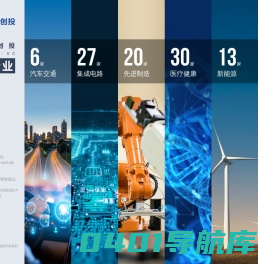 朗玛峰创投 - 伟大企业的基石 - 16年来坚持对高科技企业进行赋能式投资