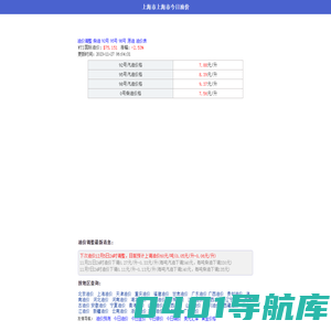 今日油价_92号95号汽油价格_油价调整最新消息_汽油价格网