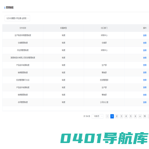 赛题案例企业制度
