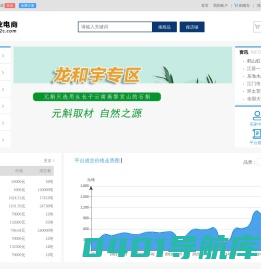 P2C产业电商 - 大宗商品现货交易平台_现货交易中心_渤海商品交易所