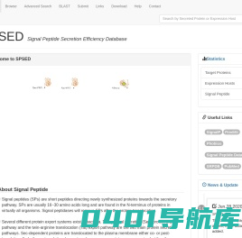 信号肽效率数据库