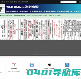 USB中文网 - USB技术开发交流