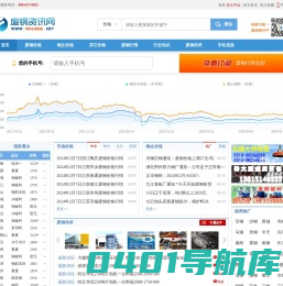 废钢网 废钢价格 废钢行情 今日废钢价格 废铁价格 卖废钢 废钢资讯网-2024年1月废钢走势