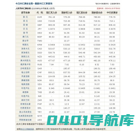 今日外汇汇率查询_最新人民币外汇牌价表