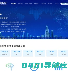 智商测试(测智网2024版)1356万人通过IQ测试国际标准60题免费版