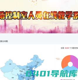 消防控制室运营管理系统 - 消防控制室运营管理系统