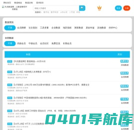 马克数据网—社科数据共享平台