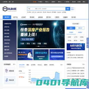 摩贝化学_专业的化学品电商综合服务平台 - 摩贝网