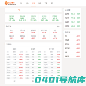 沪深行情_市场行情 _灯塔
